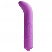 Вибраторы мини rocks off